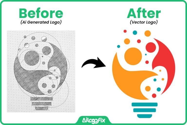 Sketch to Vector: Turn Your Hand-Drawn Idea Into a Professional Logo File