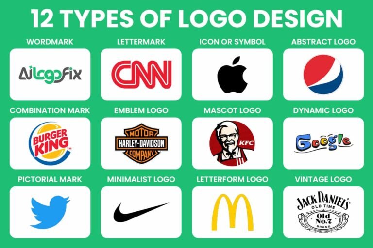 Various types of logo design