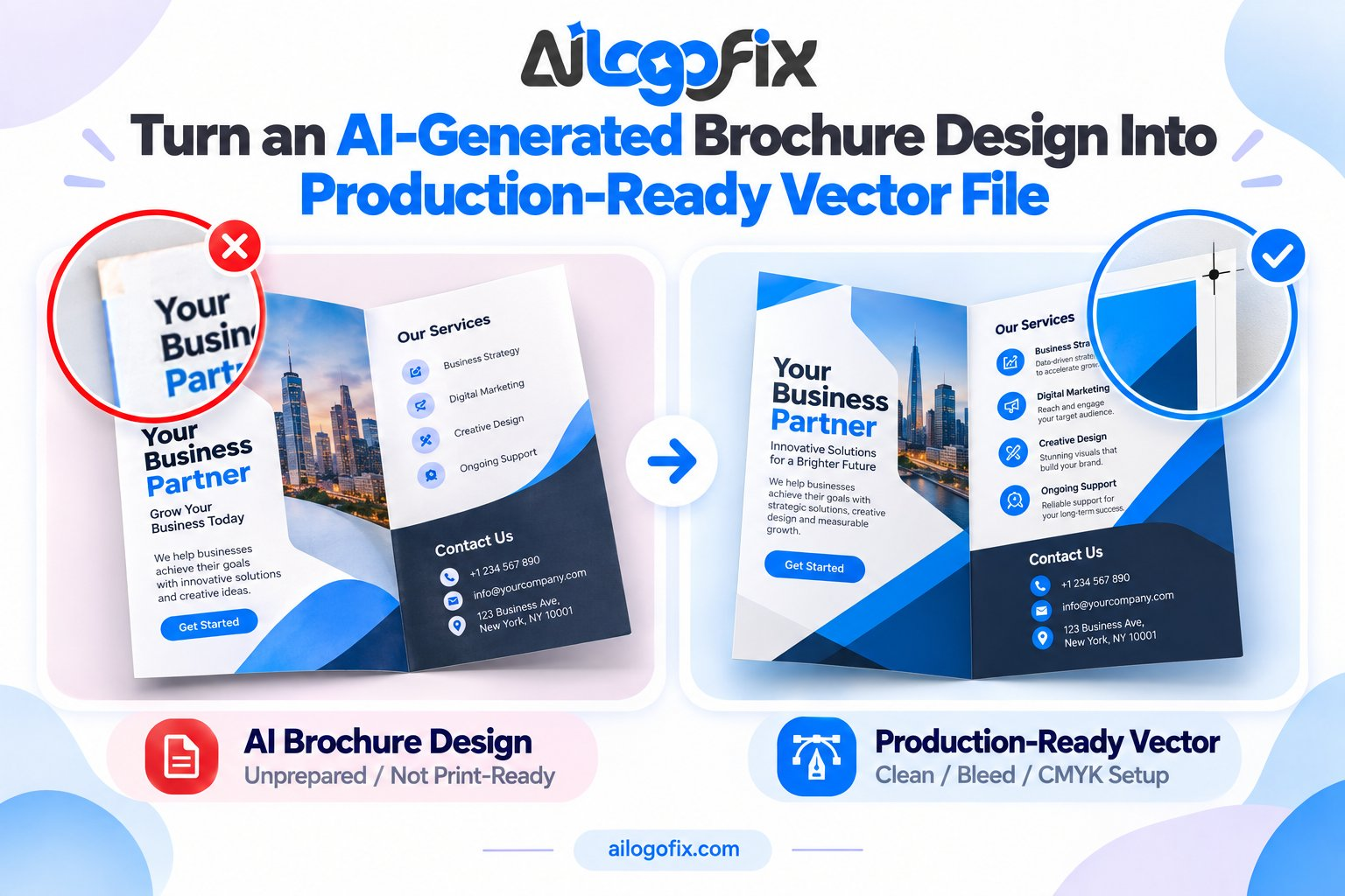 Ai brochure to print - AI Brochure to Production-Ready: The Proven Workflow