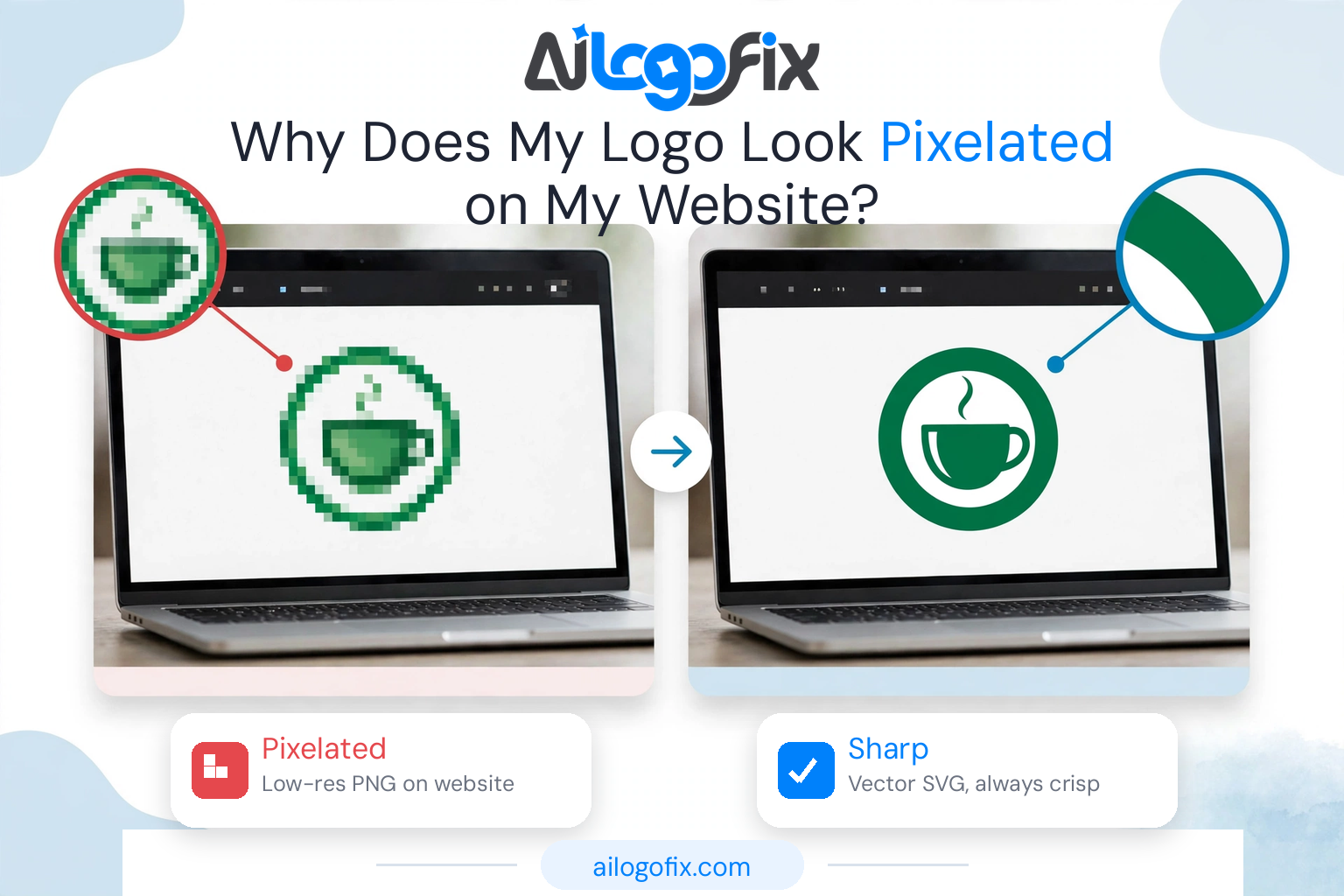 Logo pixelated on website laptop screen versus sharp vector version